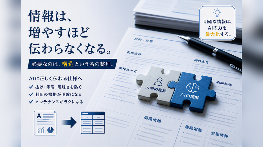 第2回：情報を増やせば解決するのか？  ～既存成果物への情報追加が別の破綻を生む～